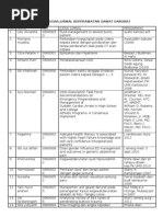 Download Daftar Tugas Jurnal Keperawatan Gawat Darurat by Erik Indra Kautsar SN114841270 doc pdf