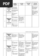 Weekly Plan Sjkc Year 1