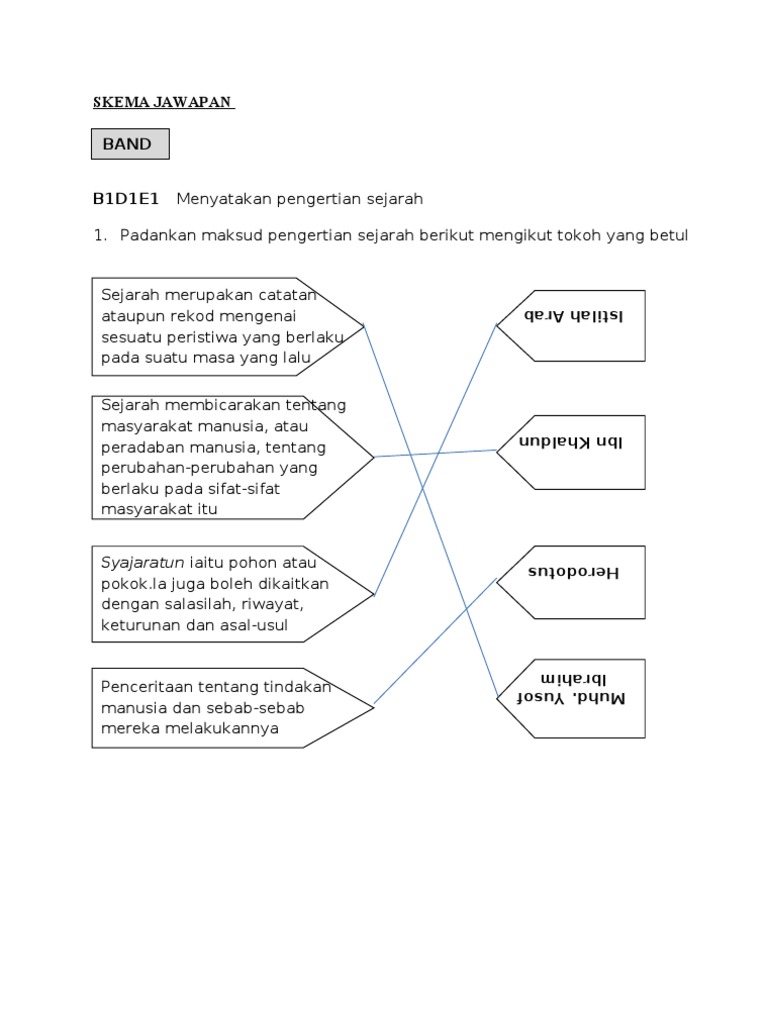 Skema Bab 1 E Pdf