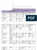 Plan de Estudios de Ingles. Colegio Técnico Nuestra Señora de La Presentación