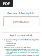 Introduction To Bank Risk Management