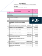 RUP Dinas Pengairan APBA T.A. 2012