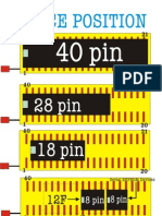 Device Position