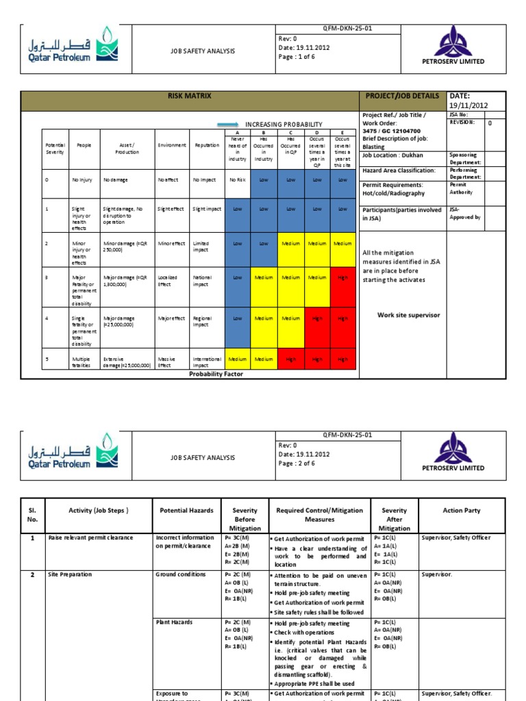 QP Blasting JSA Vehicles Safety