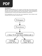 Download Macam Diagram by Aldo Pain SN114879186 doc pdf