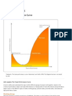 The Team Performance Curve