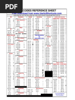 ALT Codes Reference Sheet | PDF | Writing | Collation