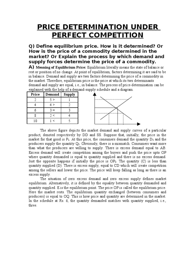 11price Determination Under Perfect Competition | PDF | Supply And ...