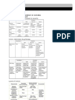 OS 213 Pediatric Asthma Appendix