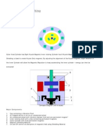 A Free Energy Machine by WANG