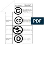 License Types