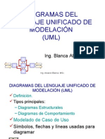 Diagrama Uml