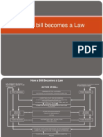 How A Bill Becomes A Law