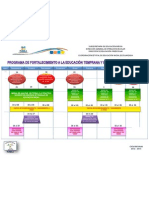 Trayecto Formativo