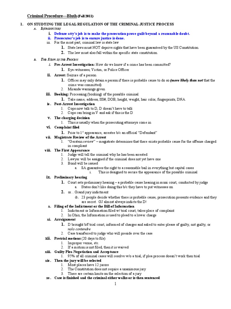 Crim pro outline image