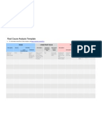 Root Cause Analysis Template for Project Status Reports