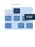 Ejemplos de Organigrama de Un Centro de Computo