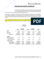 MPSERS - Michigan Teachers' Pension Fund Lost $9.2 Billion in 2008