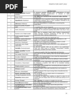 Physics SPM Paper 1, 2 and 3 Tips - 153 DEFINITION and Answer