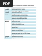 Soalan ujian Bahasa Melayu prasekolah