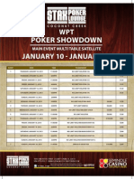 Poker Showdown: Main Event Multi Table Satellite