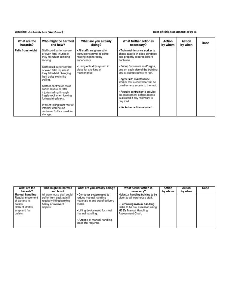 Risk Assessment Warehouse Forklift Warehouse