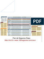 Plan de Negocios Ropa