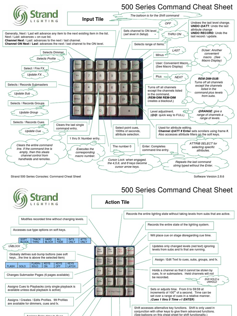 500 Series Command Cheat Sheet | PDF | Cheating In Video Games ...
