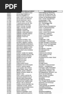 Download Fachausdrcke bersetzung DE -HRV by Kia Pada SN115065898 doc pdf