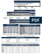 11.30.12 Dailyhomicideanalysis