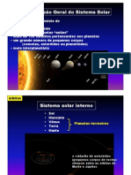 Sistema Sol Are Planet As