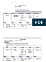 Marzo Diagnostico