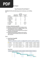 Tugas Manajemen Proyek Bab 9