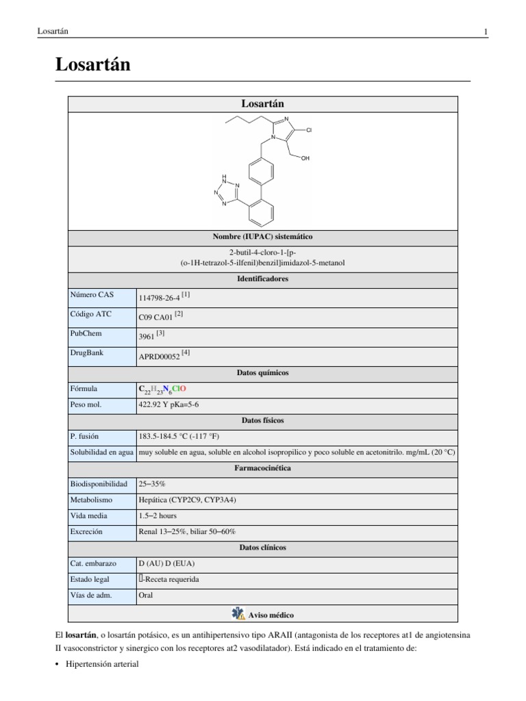 Estructura y farmacocinética del losartán | PDF | Farmacología | Drogas
