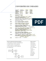 Tabela Conversões de Unidades