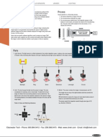 Banner Vision Sensors