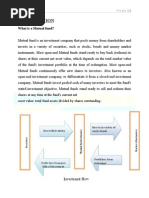 What Is A Mutual Fund?