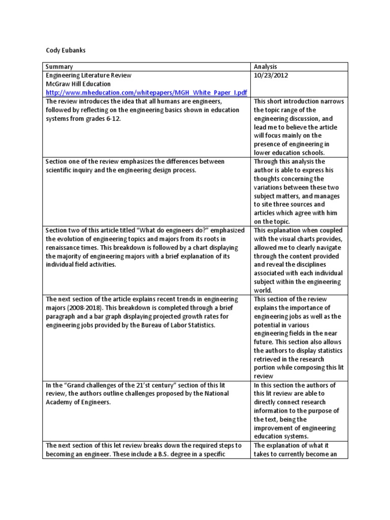 how to do a literature review engineering