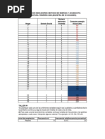 Ejercicios de Estadistica Descriptiva