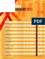 top100truckers_2012