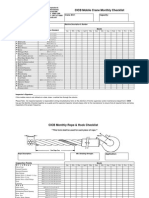 Mobile Crane Monthly Checklist