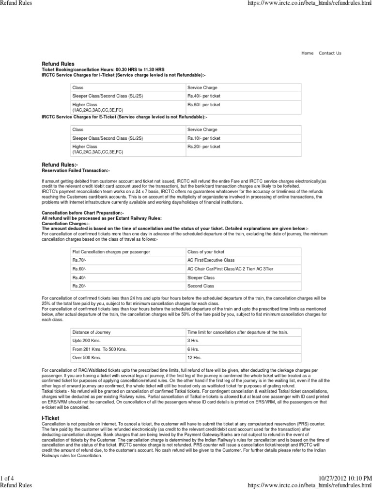 Refund Rules Ticket (Admission) Financial Transaction