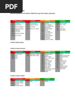 Download Daftar Kadar Kalium Bahan Makanan by Rais Alfaridzi SN115194304 doc pdf
