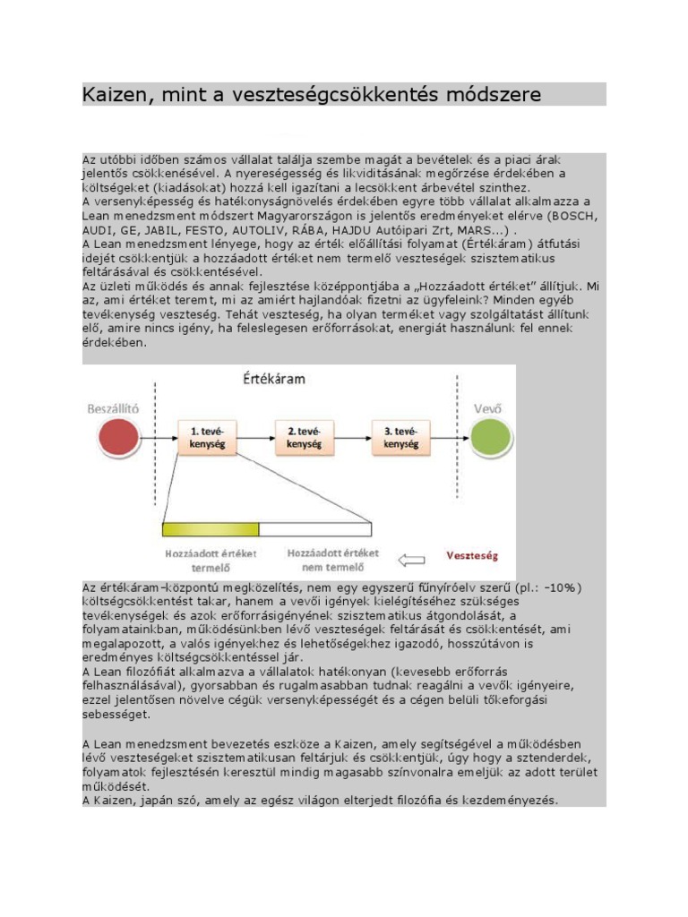 Kaizen | PDF