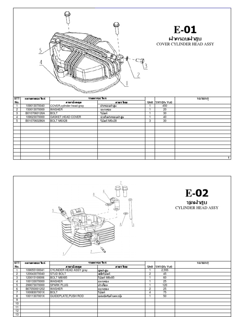Partes Originales Keeway RKV | PDF