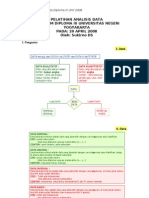 Modul Analisis Data Dengan Spss 29 April