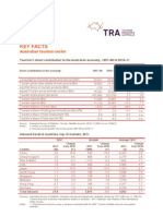 Tourism Data Card April 2012