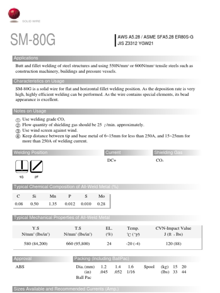 SM 80G | PDF | Welding | Construction