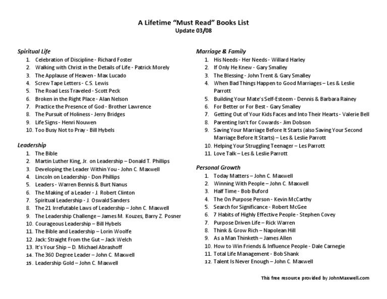 Must-Read Books for Personal Growth | PDF | Wellness
