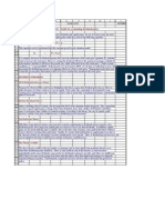 Chapter 14. Model For Evaluating Dividend Policy